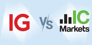 ig markets spread|IG vs IC Markets 2024 .